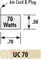 Info on undercarpet