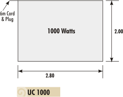 Info on undercarpet