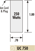 Info on undercarpet