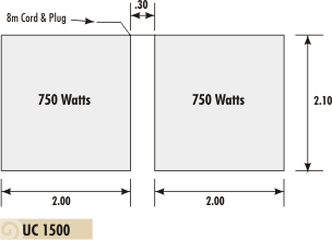 Info on undercarpet