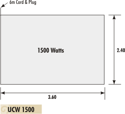 Info on undercarpet