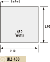 Info on Underlaminate