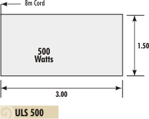 Info on Underlaminate