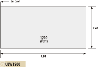 install underlaminate